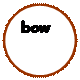 Блок-схема: узел: bow