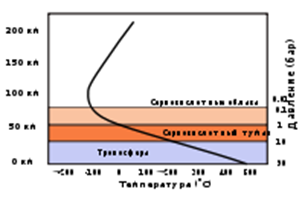 https://wreferat.baza-referat.ru/1_1181409766-5781.wpic