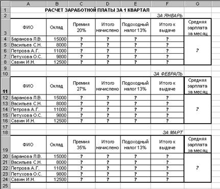 Сведения о стаже сотрудников фирмы рога и копыта excel решение