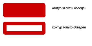 Заливка и обводка контура