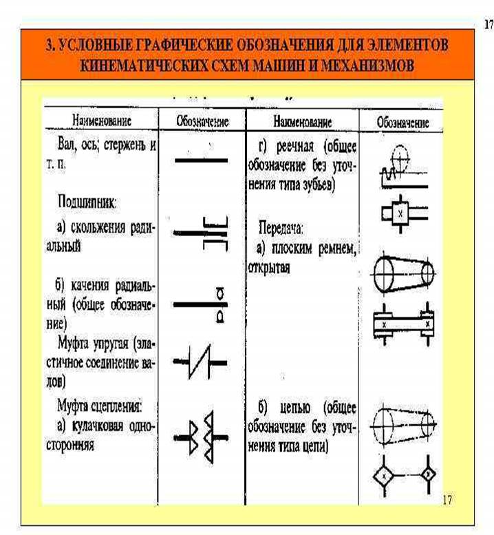 https://present5.com/presentation/3/-101366730_417837105.pdf-img/-101366730_417837105.pdf-17.jpg