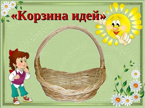 ÐšÐ°Ñ€Ñ‚Ð¸Ð½ÐºÐ¸ Ð¿Ð¾ Ð·Ð°Ð¿Ñ€Ð¾ÑÑƒ ÐºÐ¾Ñ€Ð·Ð¸Ð½Ð° Ð¸Ð´ÐµÐ¹ ÐºÐ°Ñ€Ñ‚Ð¸Ð½ÐºÐ°
