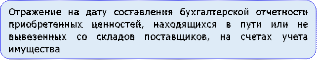 Отражение на дату составления бухгалтерской отчетности приобретенных ценностей, находящихся в пути или не вывезенных со складов поставщиков, на счетах учета имущества

