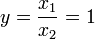 y=\frac{x_1}{x_2}=1