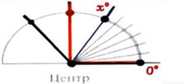 https://mega-talant.com/uploads/files/396000/89225/94464_images/4.jpg