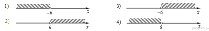 https://math-oge.sdamgia.ru/get_file?id=5949&png=1
