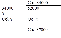 34000
?	С.н. 34000
	52000
Об. ?	Об. ?
	
С.к. 37000

