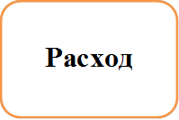 Расход

