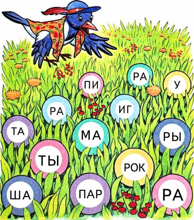 Путаница