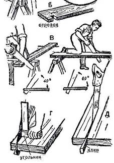 Рис. 29. Приемы работ ножовкой: А - держание пилы и начало пиления; Б - направление пилы по линии разметки; В - положение работающего при пилении; Г - проверка направления полотна пилы с помощью угольника; Д - клин, предотвращающий зажимание пилы