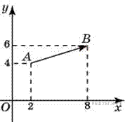 https://mathb-ege.sdamgia.ru/get_file?id=328