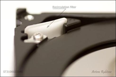 циркуляционный фильтр