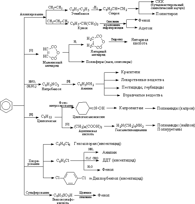 http://chemanalytica.com/book/novyy_spravochnik_khimika_i_tekhnologa/12_obshchie_svedeniya/images/img_math/se170.gif