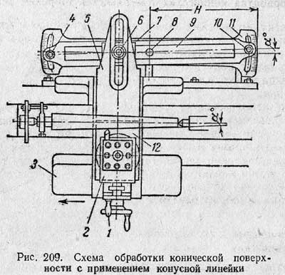 http://www.tehinfor.ru/s_3/img/ris_206.jpg