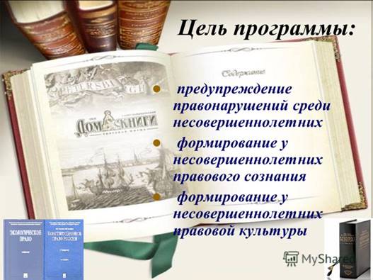 http://images.myshared.ru/233708/slide_3.jpg