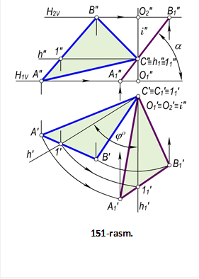  
151-rasm.

