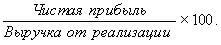 http://www.ssau.ru/images/resources/ump/finance/gl1/Image3337.gif
