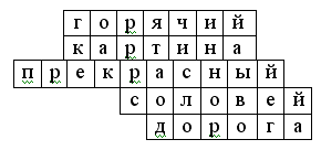 https://urok.1sept.ru/articles/410343/img1.gif