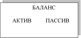 БАЛАНС

АКТИВ          ПАССИВ

