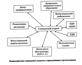 https://www.bestreferat.ru/images/paper/89/92/9039289.png