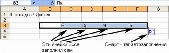 Образец выполнения задания