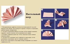 http://home-restaurant.ru/wp-content/uploads/2012/10/kak_slozhit_salfetki_03.jpg