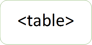 <table>