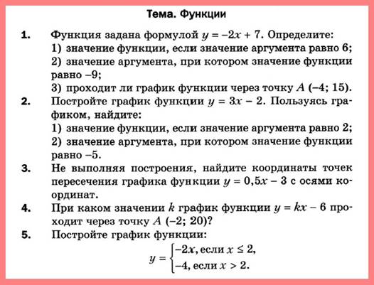 КР-06 В-1 Алгебра 7 Мерзляк