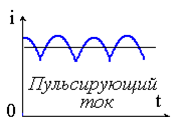 Ris2_1_3.gif (1010 bytes)