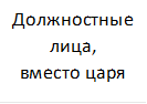Должностные 
лица, 
вместо царя
