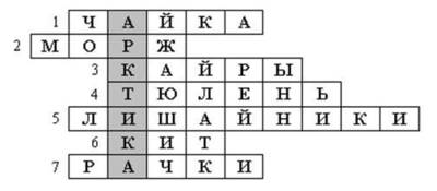 http://compendium.su/science/4klass/4klass.files/image045.jpg