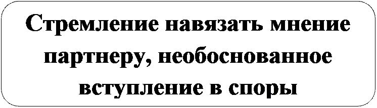 Скругленный прямоугольник: Стремление навязать мнение партнеру, необоснованное вступление в споры

