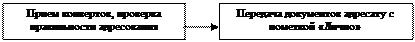 http://helpiks.org/helpiksorg/baza6/892728611736.files/image007.gif