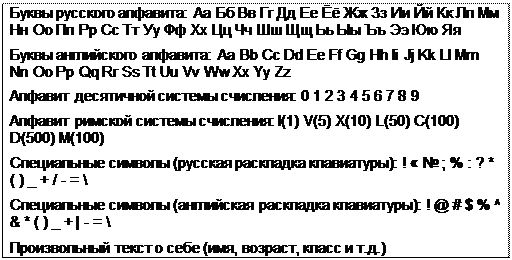 Надпись: Буквы русского алфавита: Аа Бб Вв Гг Дд Ее Ёё Жж Зз Ии Йй Кк Лл Мм Нн Оо Пп Рр Сс Тт Уу Фф Хх Цц Чч Шш Щщ Ьь Ыы Ъъ Ээ Юю Яя
Буквы английского алфавита: Aa Bb Cc Dd Ee Ff Gg Hh Ii Jj Kk Ll Mm Nn Oo Pp Qq Rr Ss Tt Uu Vv Ww Xx Yy Zz
Алфавит десятичной системы счисления: 0 1 2 3 4 5 6 7 8 9
Алфавит римской системы счисления: I(1) V(5) X(10) L(50) C(100) D(500) M(100)
Специальные символы (русская раскладка клавиатуры): ! « № ; % : ? * ( ) _ + / - = \
Специальные символы (английская раскладка клавиатуры): ! @ # $ % ^ & * ( ) _ + | - = \
Произвольный текст о себе (имя, возраст, класс и т.д.)
