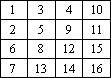 Змейка