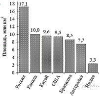 https://math-oge.sdamgia.ru/get_file?id=5899&png=1