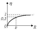 http://physics-regelman.com/high/EDS/1/11-1.png
