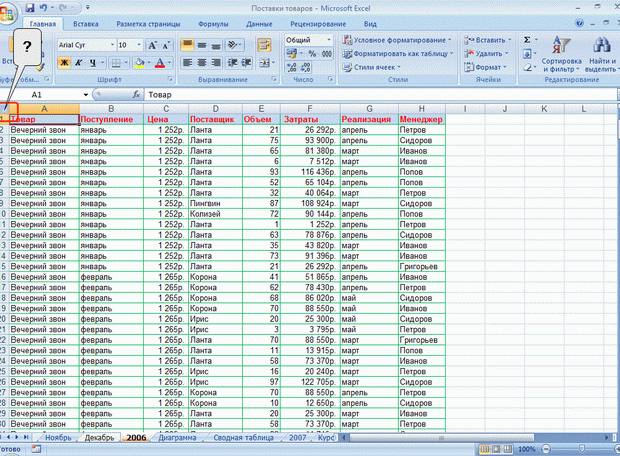 http://www.intuit.ru/EDI/11_09_13_2/1378902874-22974/book_of_problems/353/objects/3/files/T03_09sm.gif