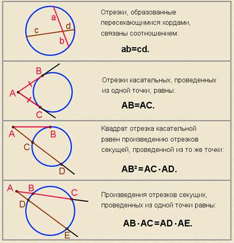 Спирит хантер инфинити хорд