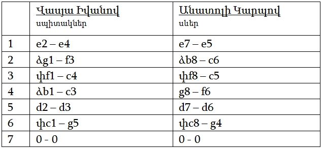 դաս 12-1 նկար