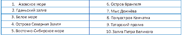 1.  Азовское море	6. Остров Врангеля
2. Гданьский залив	7. Мыс Дежнёва
3. Белое море	8. Полуостров Камчатка
4. Острова Северная Земля	9. Татарский пролив
5. Восточно-Сибирское море	10. Залив Петра Великого

