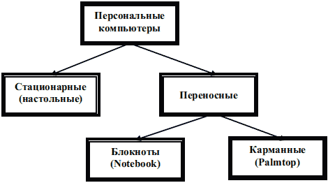 http://lib.rus.ec/i/34/314634/i_019.png