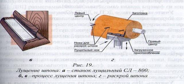 лущильный станок.jpg