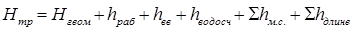 https://www.bestreferat.ru/images/paper/91/96/8009691.png