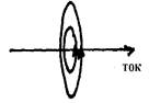 fiz9gromrod-255