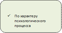 Классификации игры,ü По характеру психологического процесса