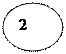 Овал: 2