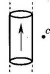 Описание: http://physik.ucoz.ru/images/ege_3/3_3_004.JPG