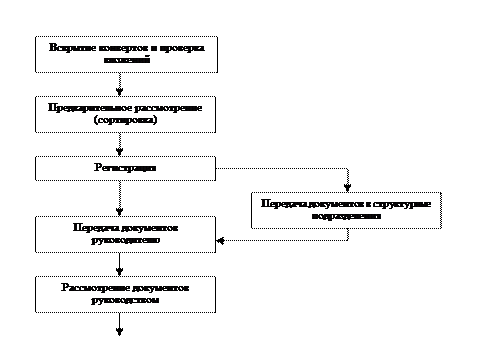 http://helpiks.org/helpiksorg/baza6/892728611736.files/image006.gif
