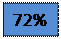 Надпись: 72%